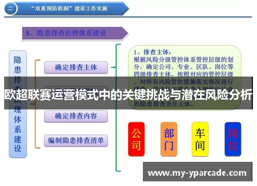 欧超联赛运营模式中的关键挑战与潜在风险分析