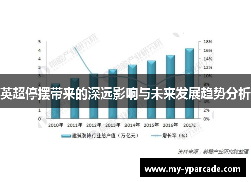 英超停摆带来的深远影响与未来发展趋势分析