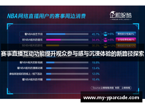 赛事直播互动功能提升观众参与感与沉浸体验的新路径探索 赛事直播互动功能提升观众参与感与沉浸体验的新路径探索