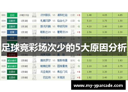 足球竞彩场次少的5大原因分析 足球竞彩场次少的5大原因分析