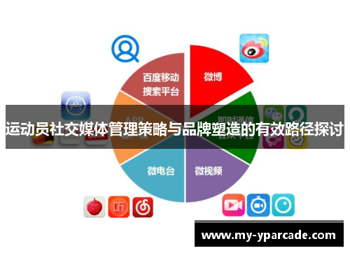 运动员社交媒体管理策略与品牌塑造的有效路径探讨