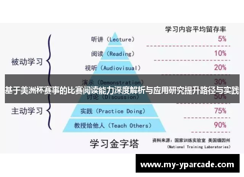 基于美洲杯赛事的比赛阅读能力深度解析与应用研究提升路径与实践 基于美洲杯赛事的比赛阅读能力深度解析与应用研究提升路径与实践