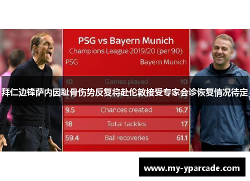 拜仁边锋萨内因耻骨伤势反复将赴伦敦接受专家会诊恢复情况待定 拜仁边锋萨内因耻骨伤势反复将赴伦敦接受专家会诊恢复情况待定