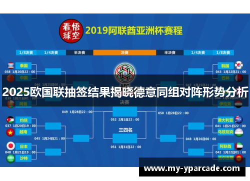 2025欧国联抽签结果揭晓德意同组对阵形势分析 2025欧国联抽签结果揭晓德意同组对阵形势分析